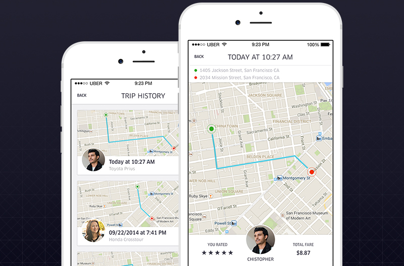 Uber