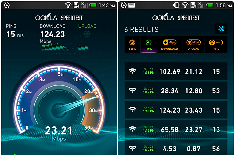 Speedtest