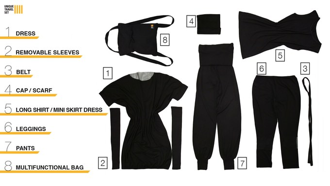 В Хорватии придумали набор одежды для путешественниц (1)