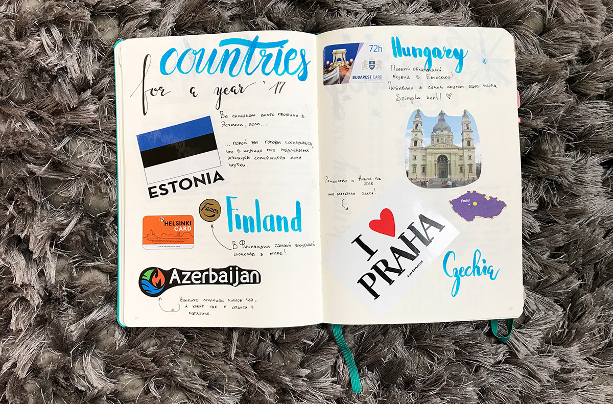 Наши travel-итоги 2017 года