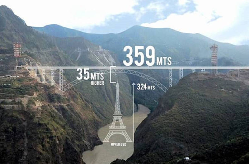 В Индии строят самый высокий железнодорожный мост в мире